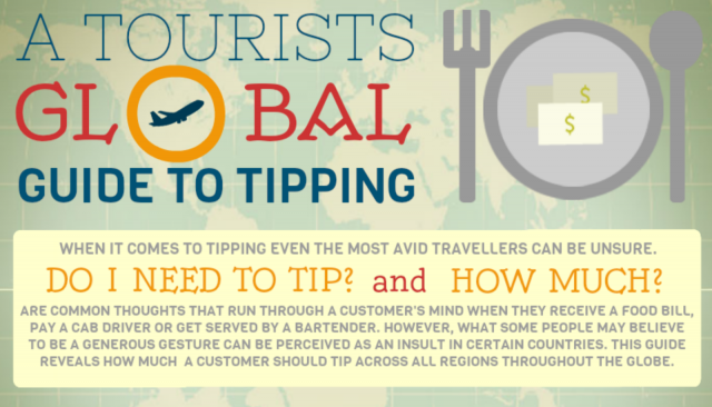 Folium: A Tourist's Global Guide to Tipping via DailyInfographic