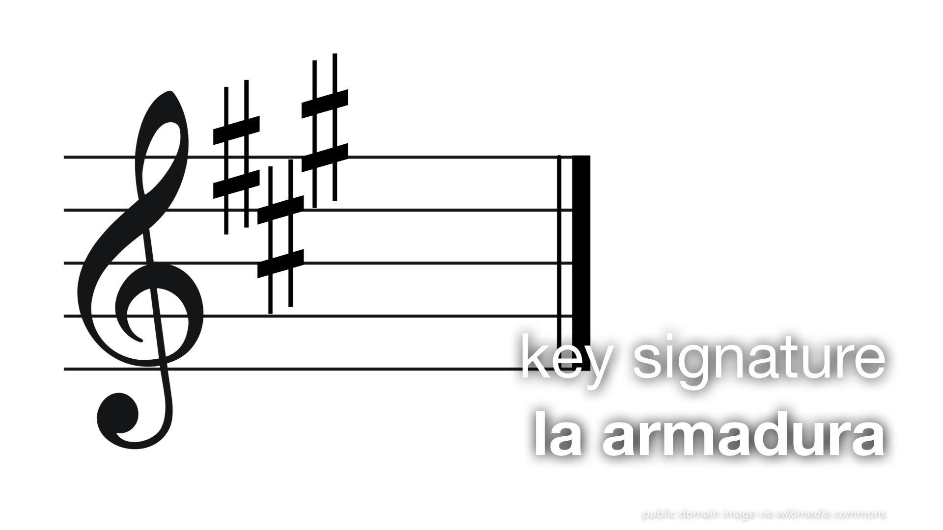 Spanish Vocabulary Music Notation The LEAF Project